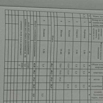 Продается 1-комнатная квартира, 43,8 м²