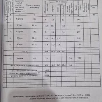 Продается 2-х комнатная квартира, 60 м²