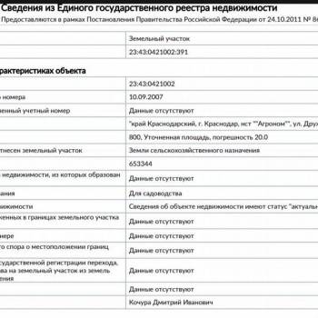 Продается Участок, 800 м²