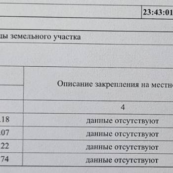 Продается Участок, 930 м²