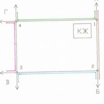 Продается Участок, 400 м²