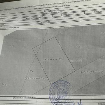 Продается Участок, 600 м²