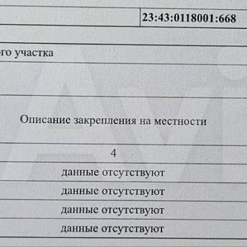 Продается Участок, 1000 м²