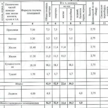 Продается 2-х комнатная квартира, 52,9 м²