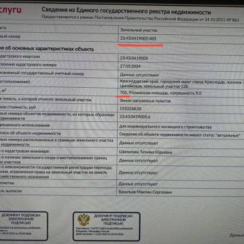 Продается Участок, 750 м²