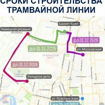 Продается Участок, 1000 м²