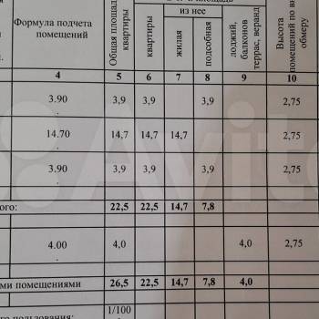 Продается 1-комнатная квартира, 23,7 м²