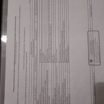 Продается Участок, 850 м²