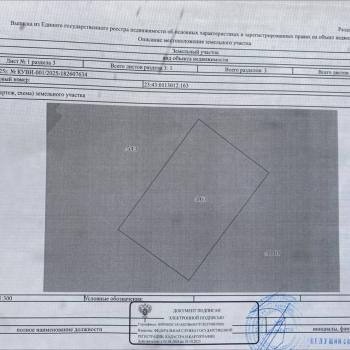 Продается Участок, 400 м²