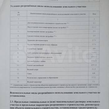 Продается Участок, 1100 м²