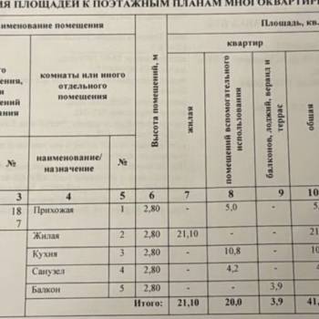 Продается 1-комнатная квартира, 42,3 м²