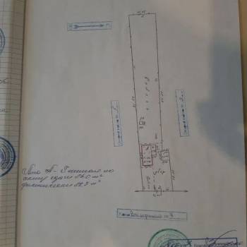 Продается Участок, 1500 м²