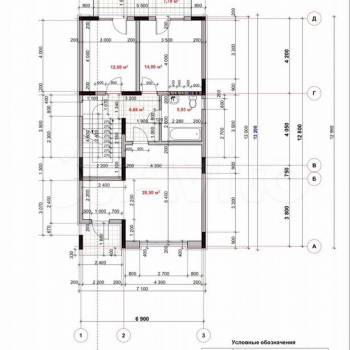 Продается Дом, 260 м²