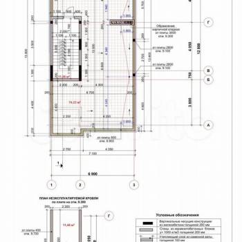 Продается Дом, 260 м²