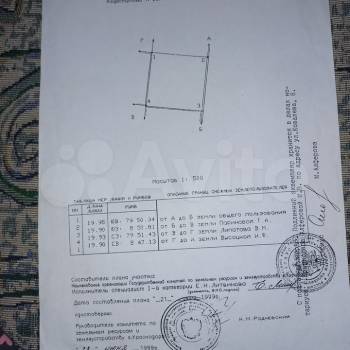 Продается Участок, 400 м²