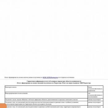 Продается Участок, 500 м²