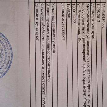 Продается Участок, 1000 м²