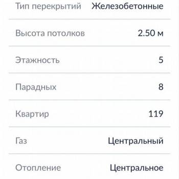 Продается 2-х комнатная квартира, 36,1 м²