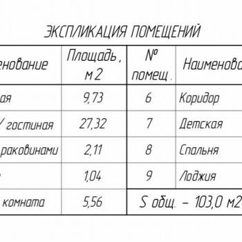 Продается 3-х комнатная квартира, 103 м²