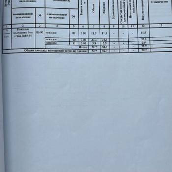 Продается Нежилое помещение, 52,7 м²