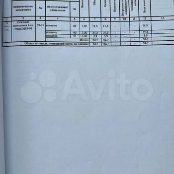 Продается Нежилое помещение, 52,7 м²