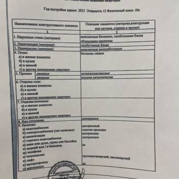 Сдается 1-комнатная квартира, 38,6 м²