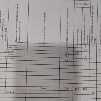 Сдается 1-комнатная квартира, 37,8 м²