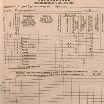 Продается Многокомнатная квартира, 74,4 м²