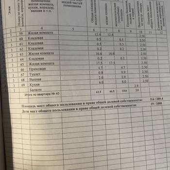 Продается 3-х комнатная квартира, 61,5 м²