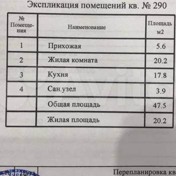 Продается 1-комнатная квартира, 47,5 м²