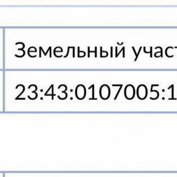 Продается Участок, 400 м²