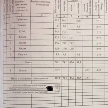Продается 3-х комнатная квартира, 78,1 м²