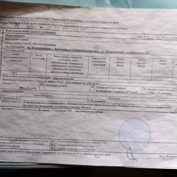 Продается Участок, 400 м²