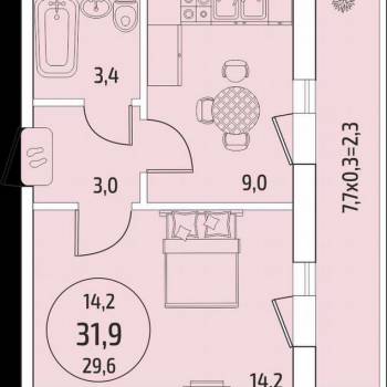 Продается 1-комнатная квартира, 33 м²