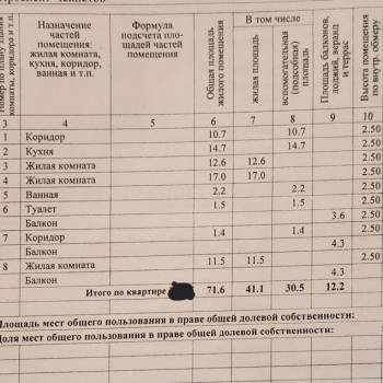 Продается 3-х комнатная квартира, 71,6 м²