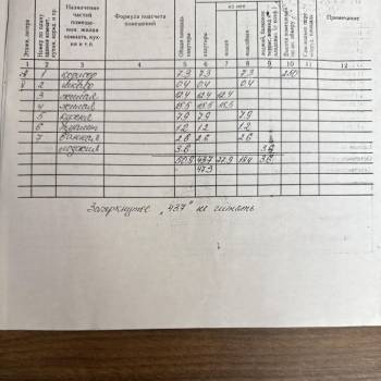 Продается 2-х комнатная квартира, 49,1 м²