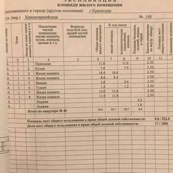 Продается Многокомнатная квартира, 74,4 м²