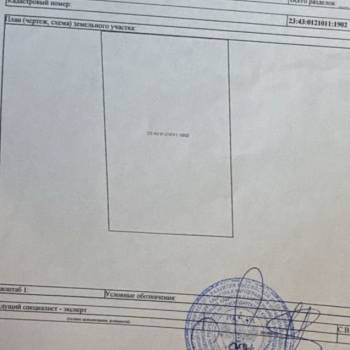 Продается Участок, 1500 м²