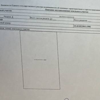 Продается Участок, 1500 м²