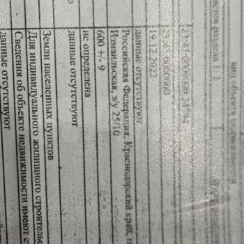 Продается Участок, 600 м²