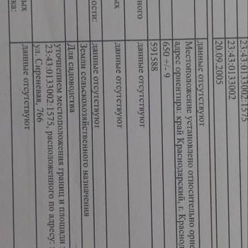 Продается Участок, 650 м²