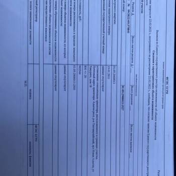 Продается Участок, 400 м²