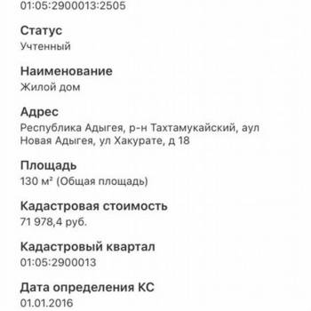 Продается Участок, 400 м²