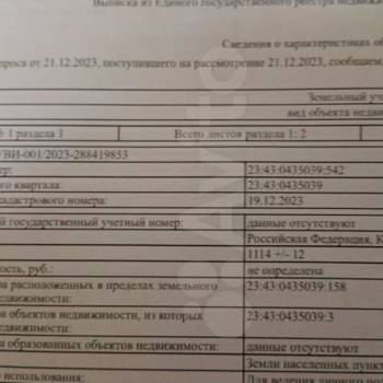 Продается Дом, 35 м²