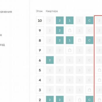 Продается 2-х комнатная квартира, 65,1 м²