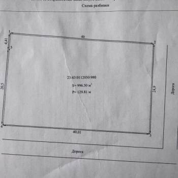 Продается Участок, 1000 м²