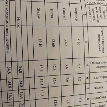Сдается 1-комнатная квартира, 34,79 м²