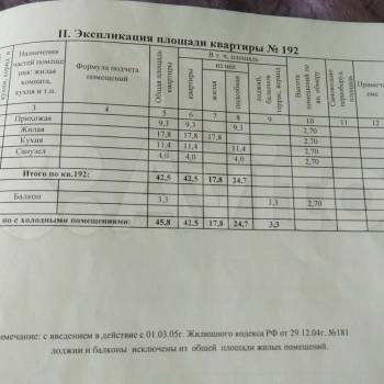 Сдается 1-комнатная квартира, 45,8 м²