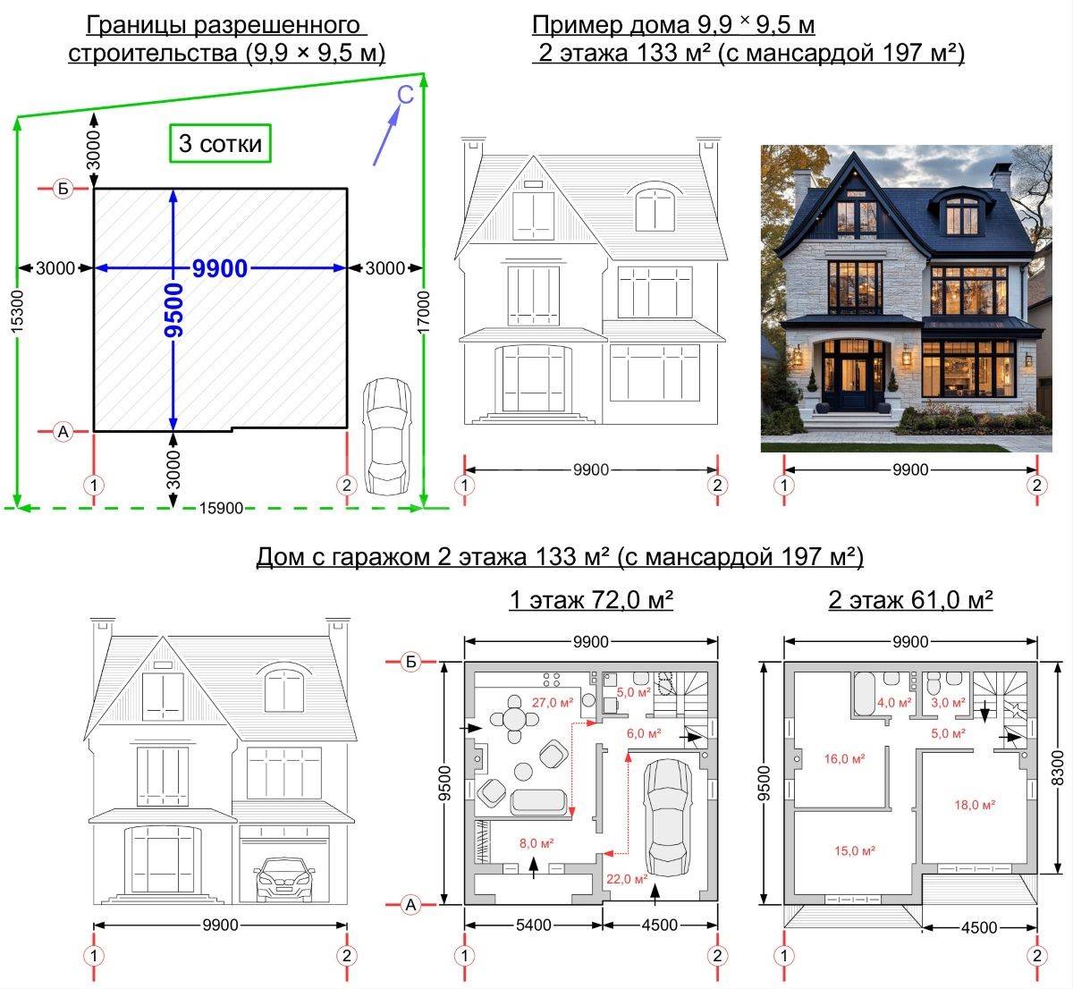 Фотография №2