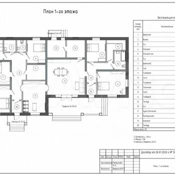 Продается Дом, 230 м²